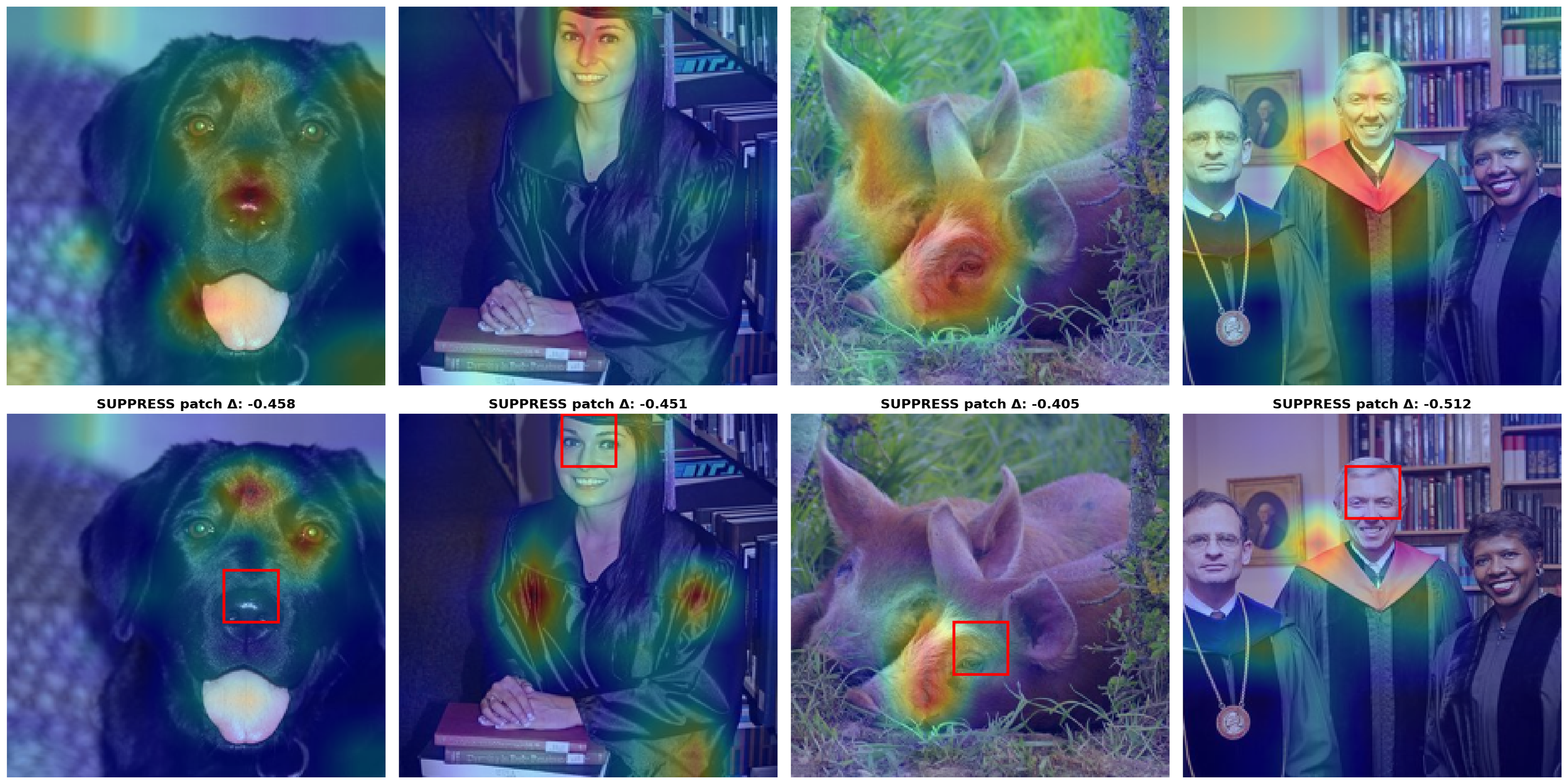 Case studies for feature 10968