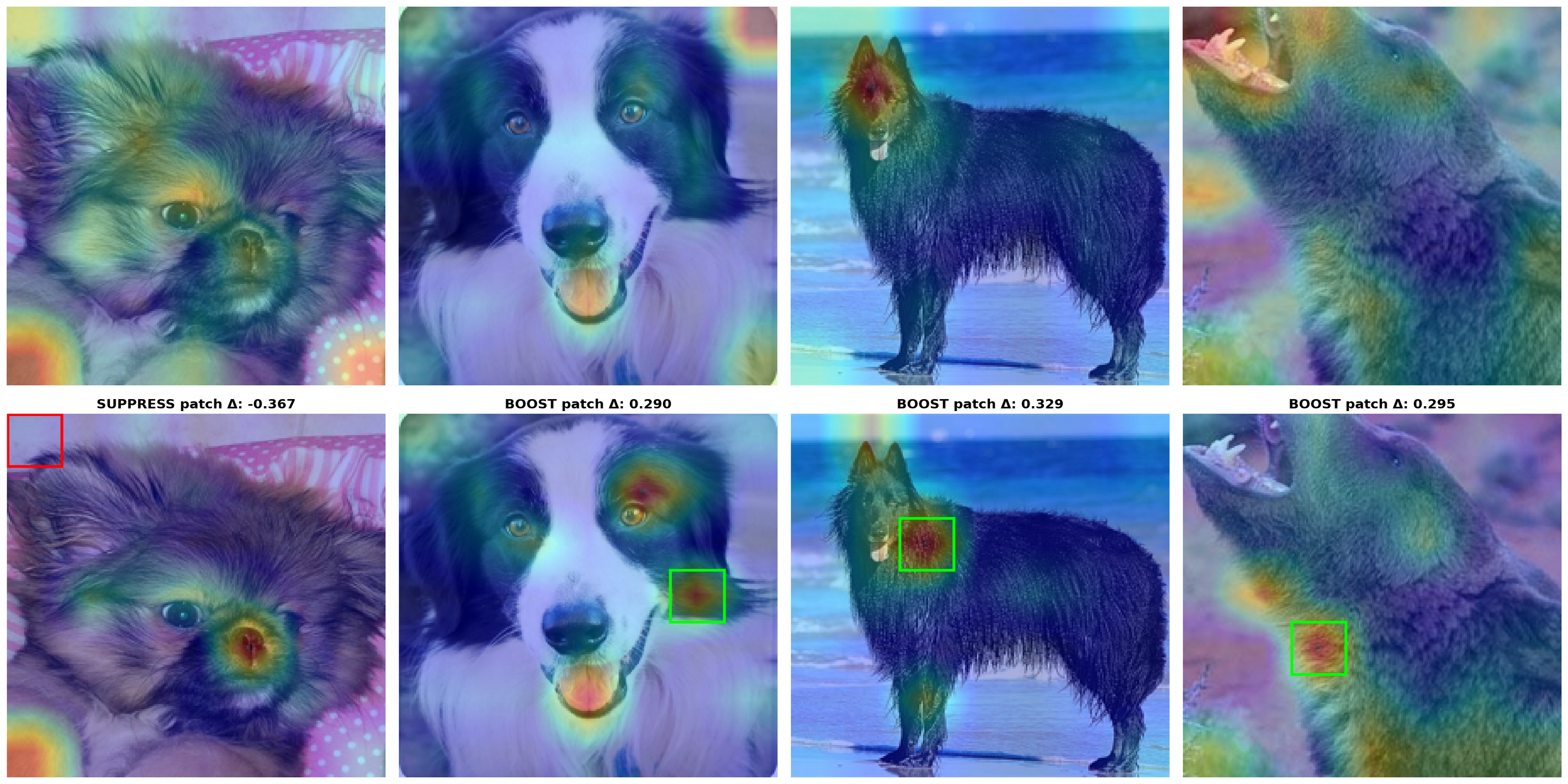 Case studies for feature 20254