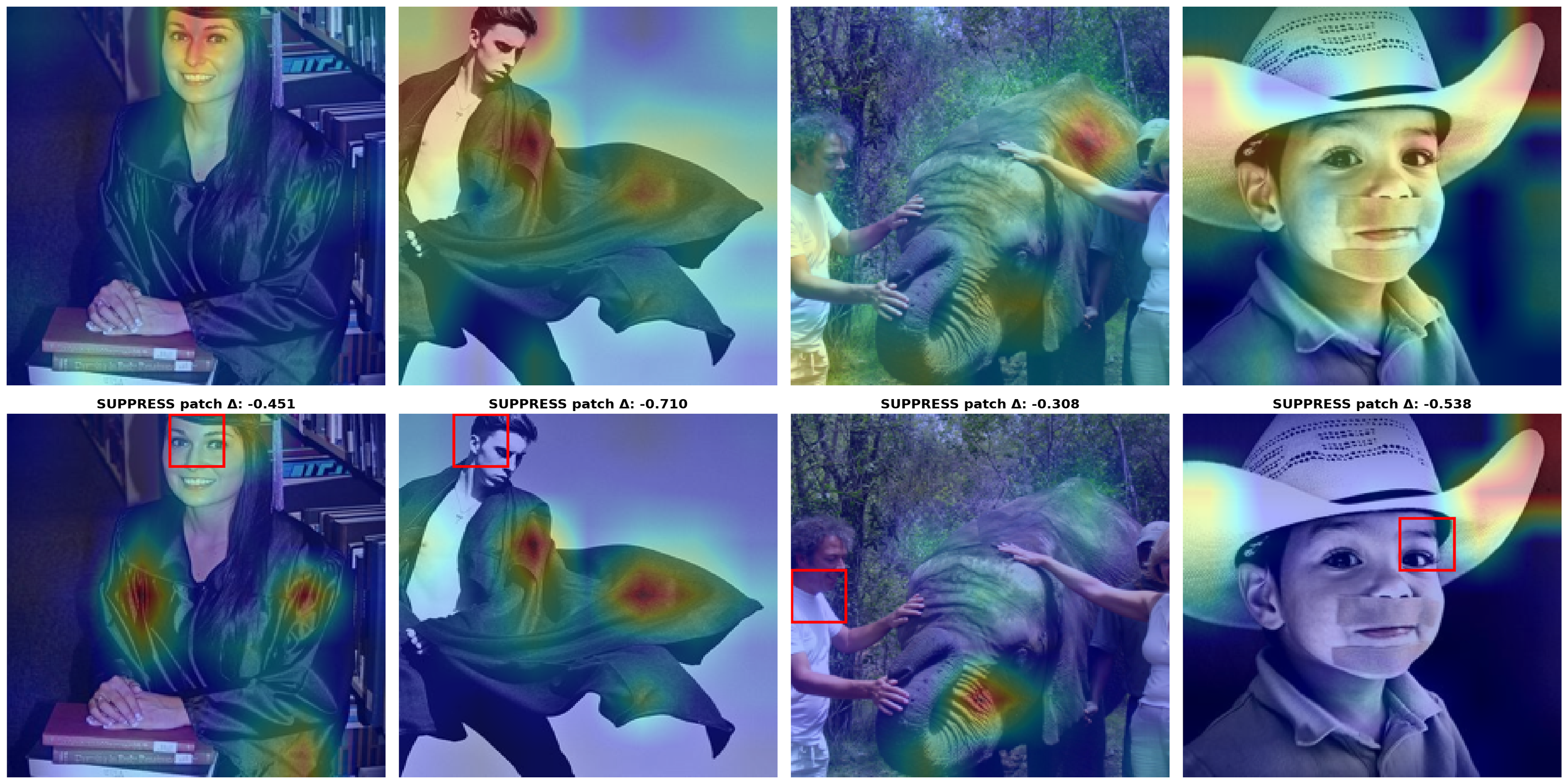 Case studies for feature 45529