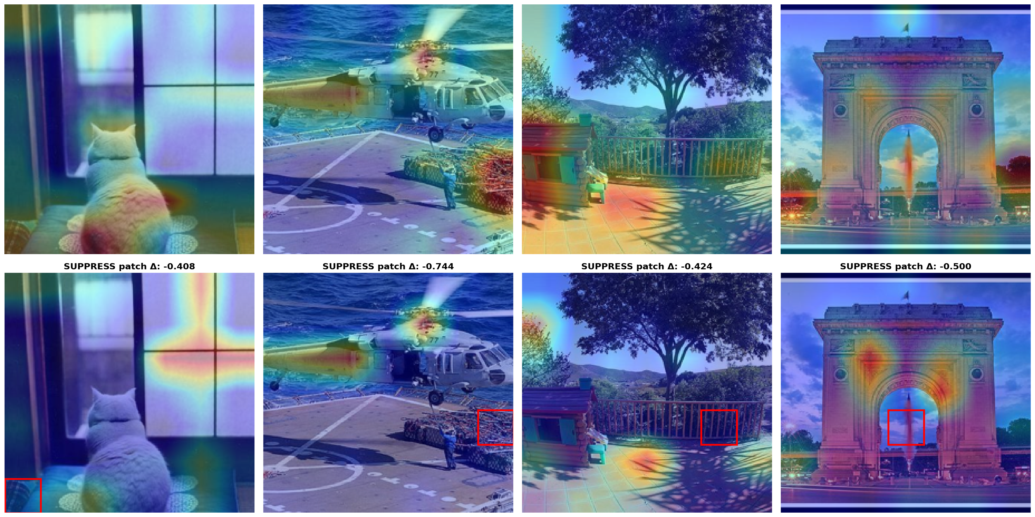 Case studies for feature 5436