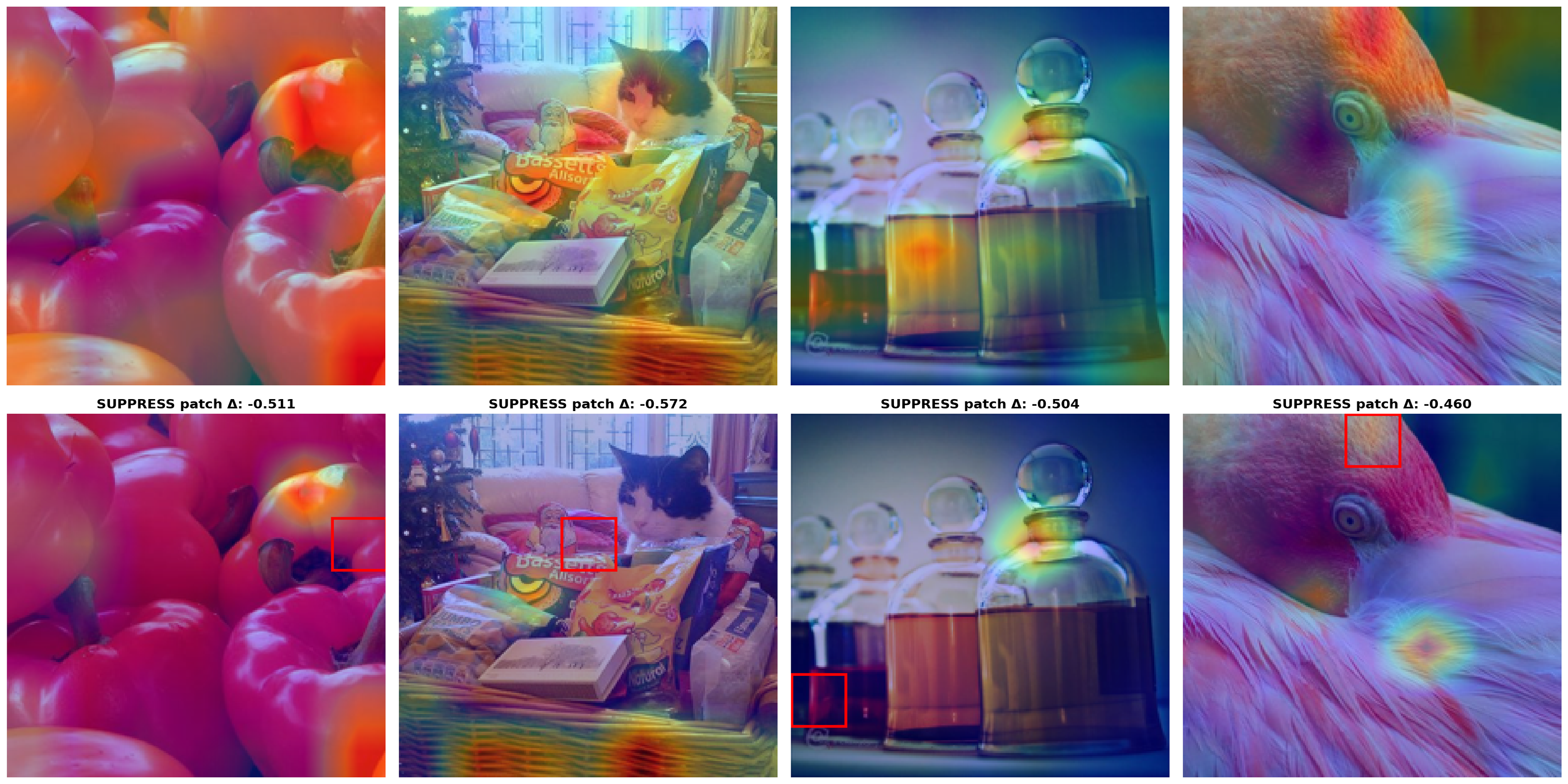 Case studies for feature 6561