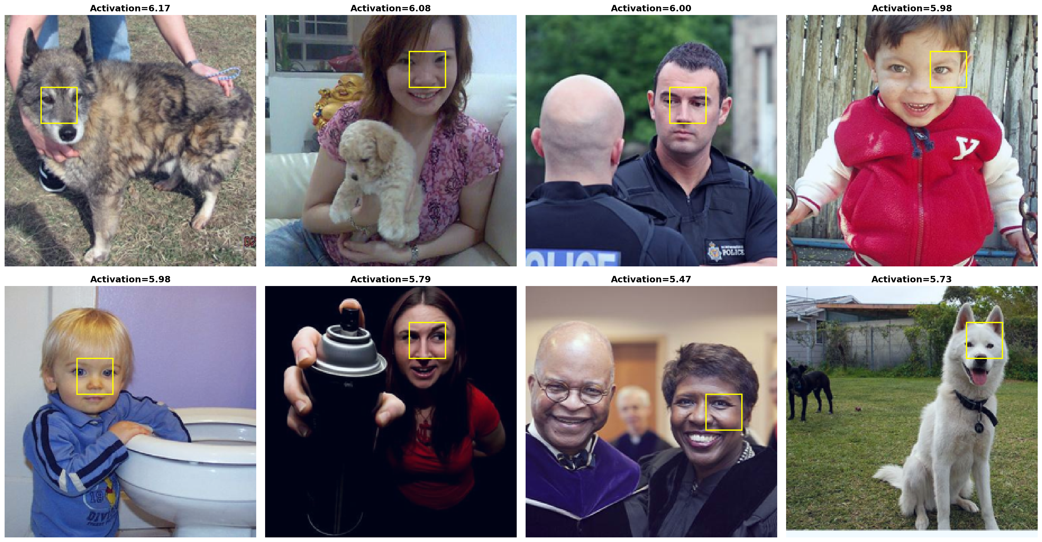 Prototypes for feature 10968